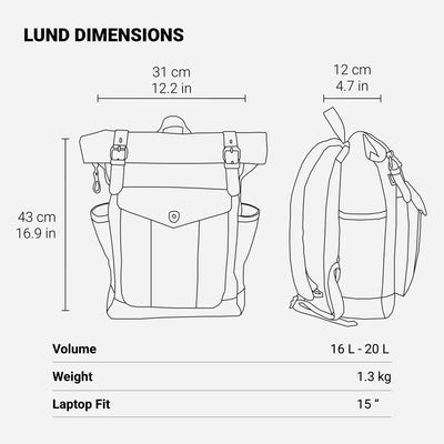 Marseille - Roll-top backpack made from wax-coated canvas